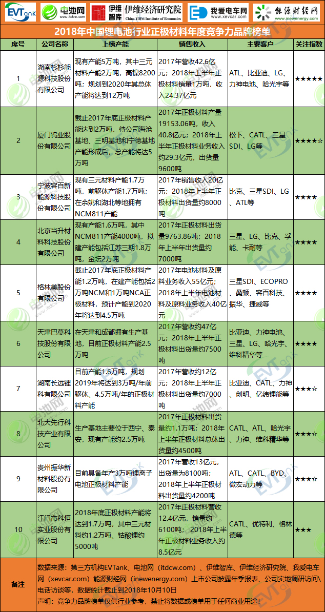 OB欧宝·(中国)有限公司官方网站