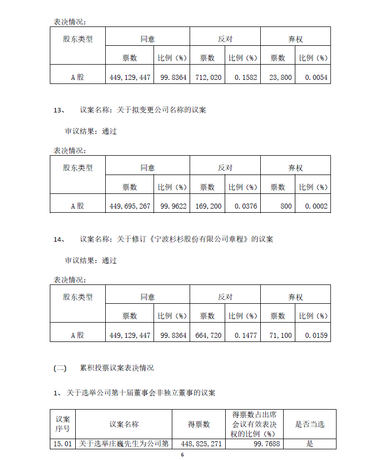OB欧宝·(中国)有限公司官方网站
