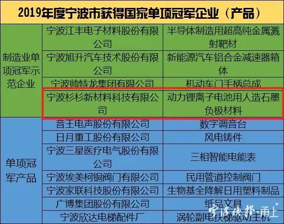 OB欧宝·(中国)有限公司官方网站