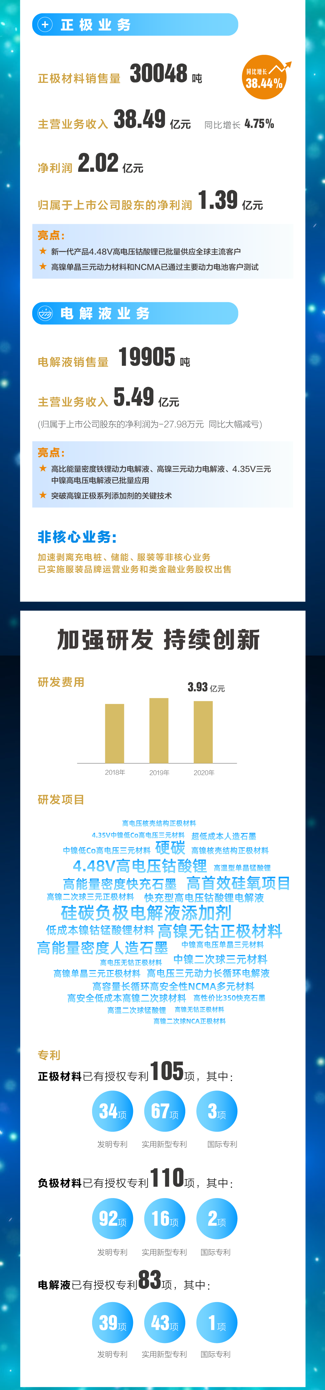 OB欧宝·(中国)有限公司官方网站
