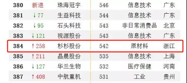 OB欧宝·(中国)有限公司官方网站